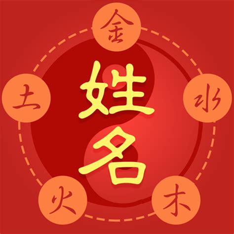 店名 算命|免費公司命名吉凶分析